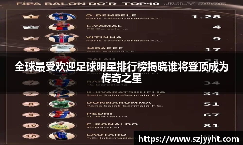 全球最受欢迎足球明星排行榜揭晓谁将登顶成为传奇之星
