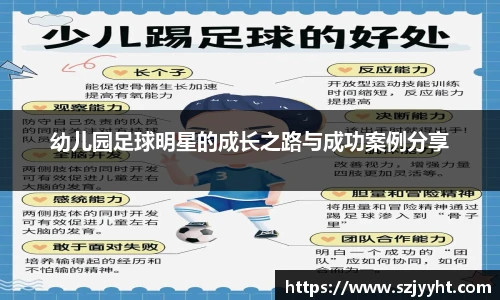 幼儿园足球明星的成长之路与成功案例分享